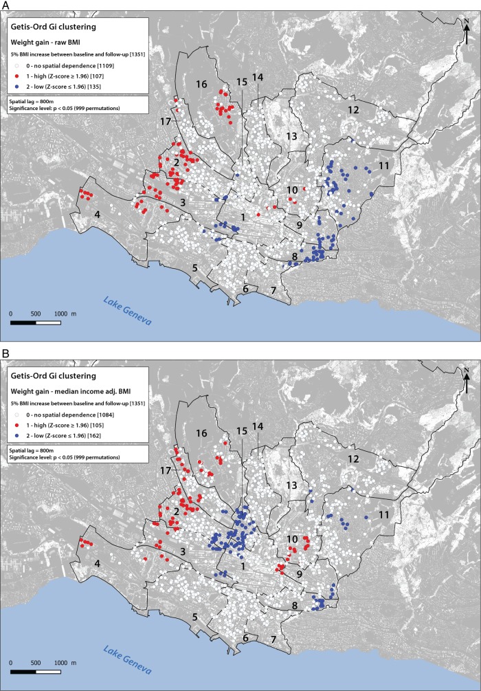 Figure 3