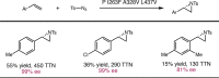 Scheme 28