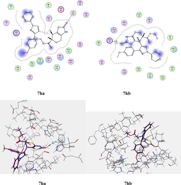 Figure 28