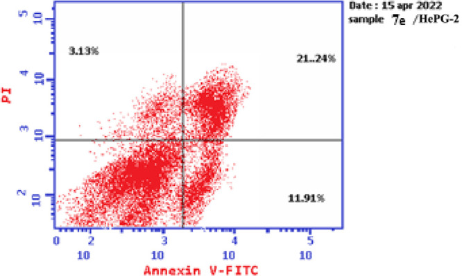 Figure 16