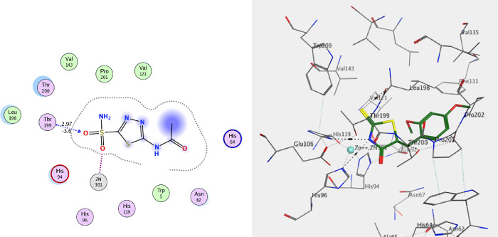 Figure 25