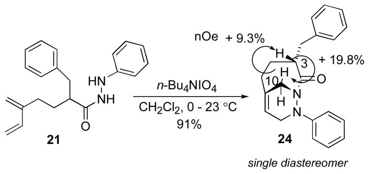 Scheme 10