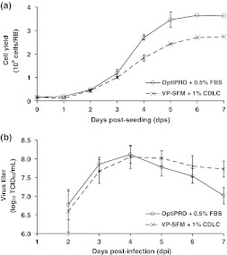 Fig. 4