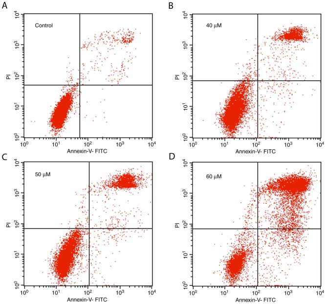 Figure 4.