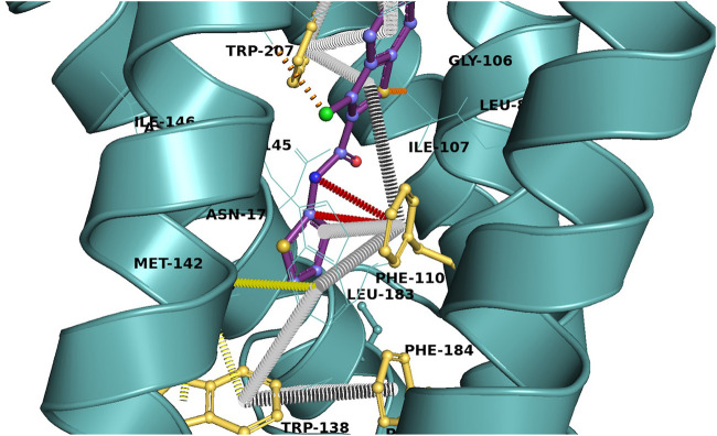 FIGURE 3