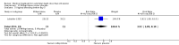 Analysis 12.5
