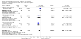 Analysis 5.1