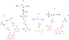 <b>FIG. 11.</b>