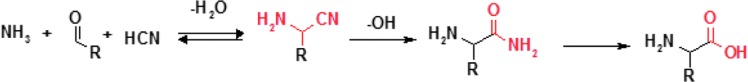 FIG. 8.