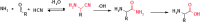 <b>FIG. 8.</b>