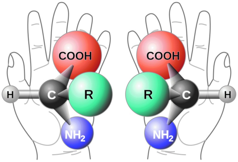 FIG. 28.