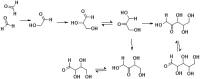<b>FIG. 9.</b>