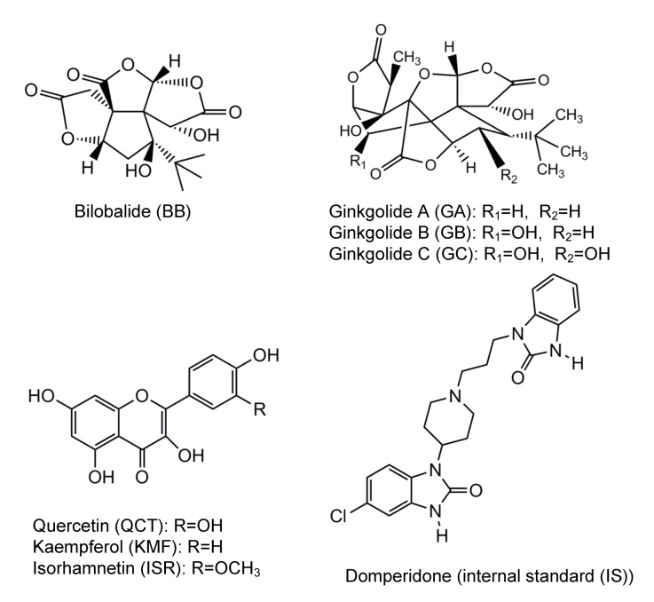 Fig. 1