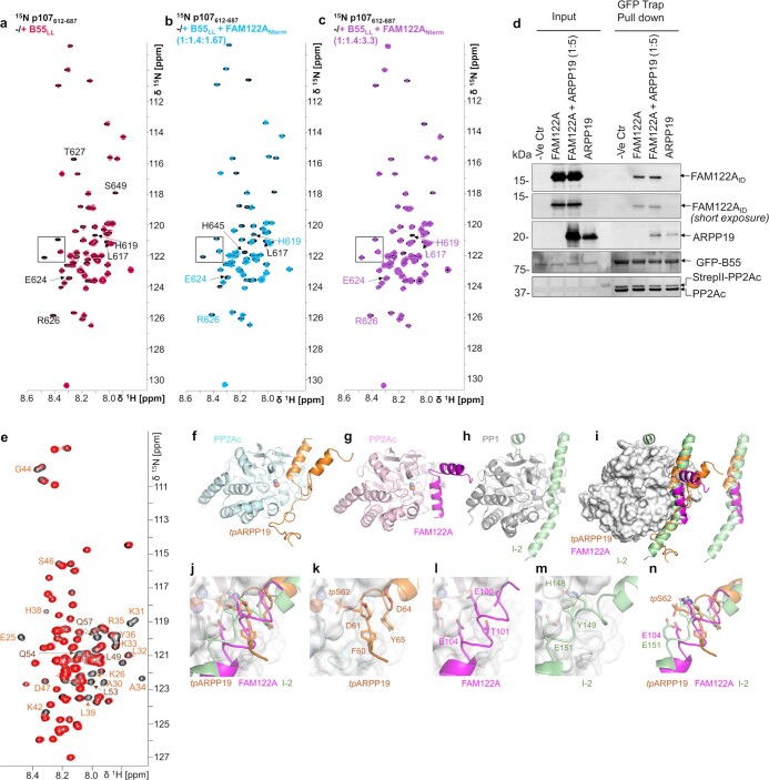 Extended Data Fig. 10