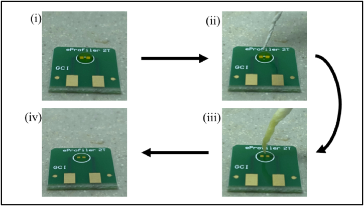 Fig. 3