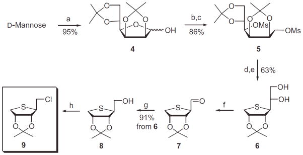 Scheme 1