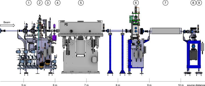 Figure 10