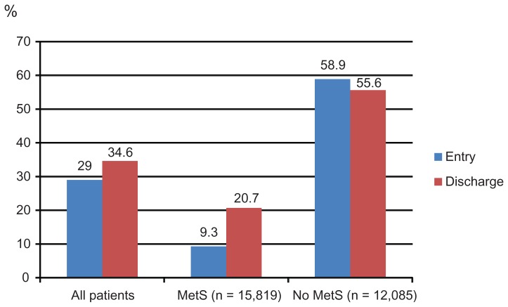 Figure 1D