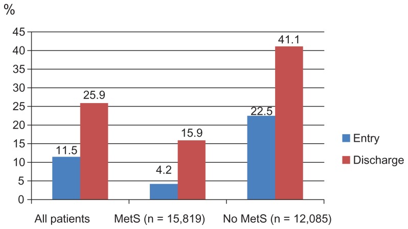 Figure 1E