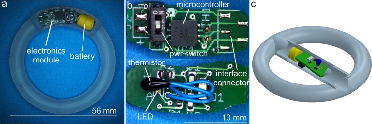 Fig 1