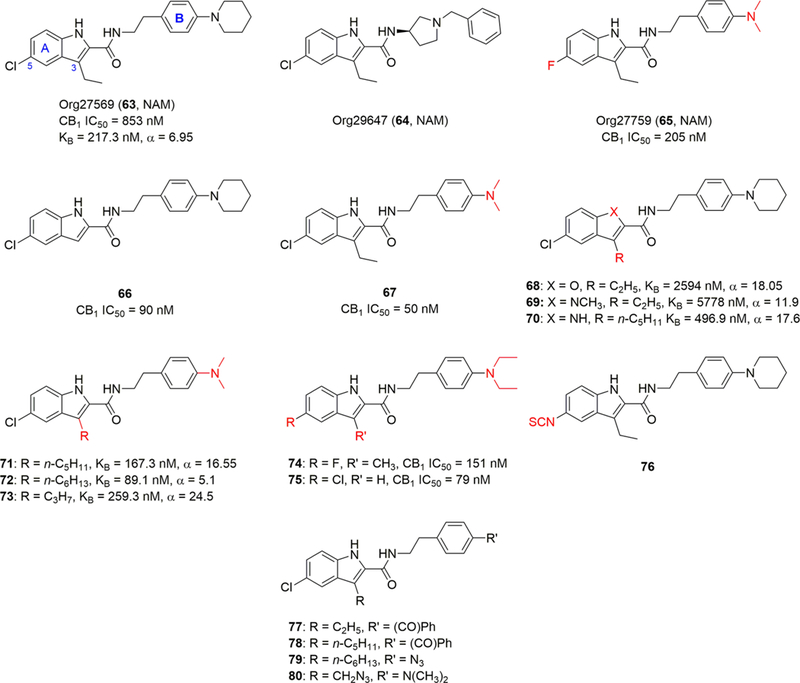 Figure 12.