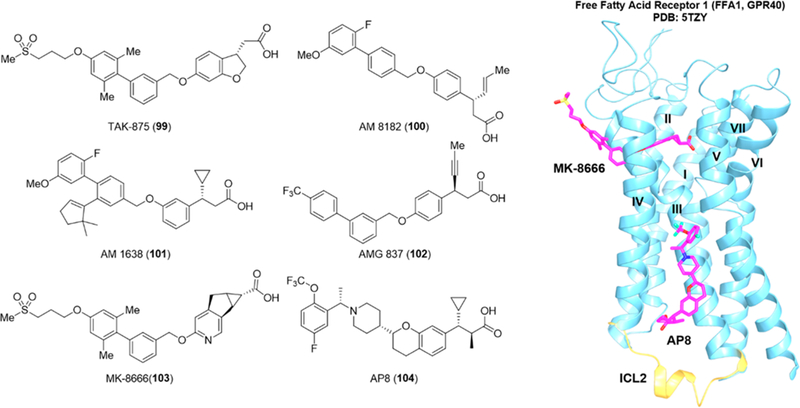 Figure 15.