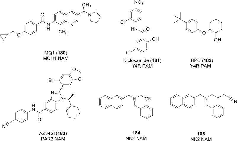 Figure 25.