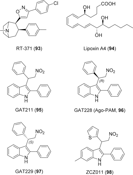 Figure 14.