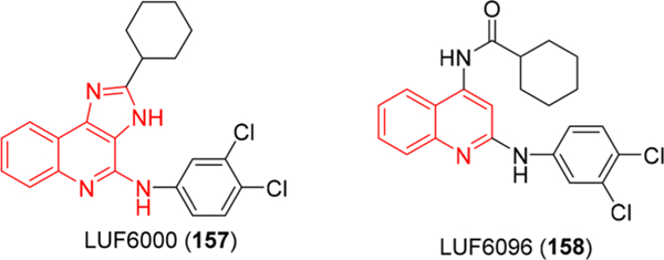 Figure 21.