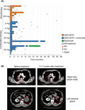 graphic file with name CAS-114-211-g001.jpg