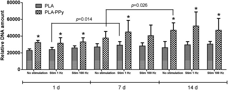 FIG. 8.