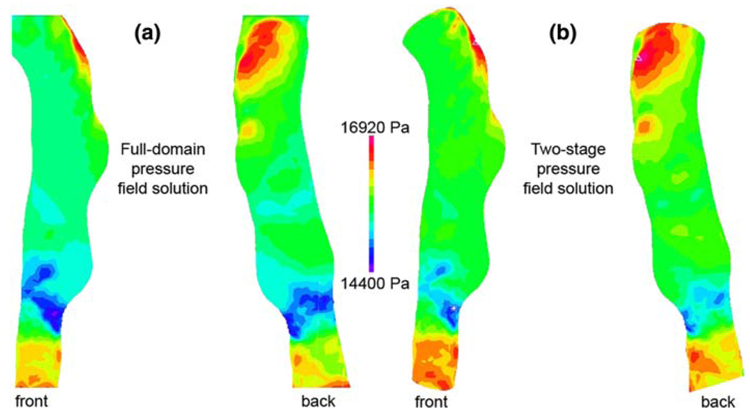 Fig. 7