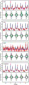 Fig. 4.