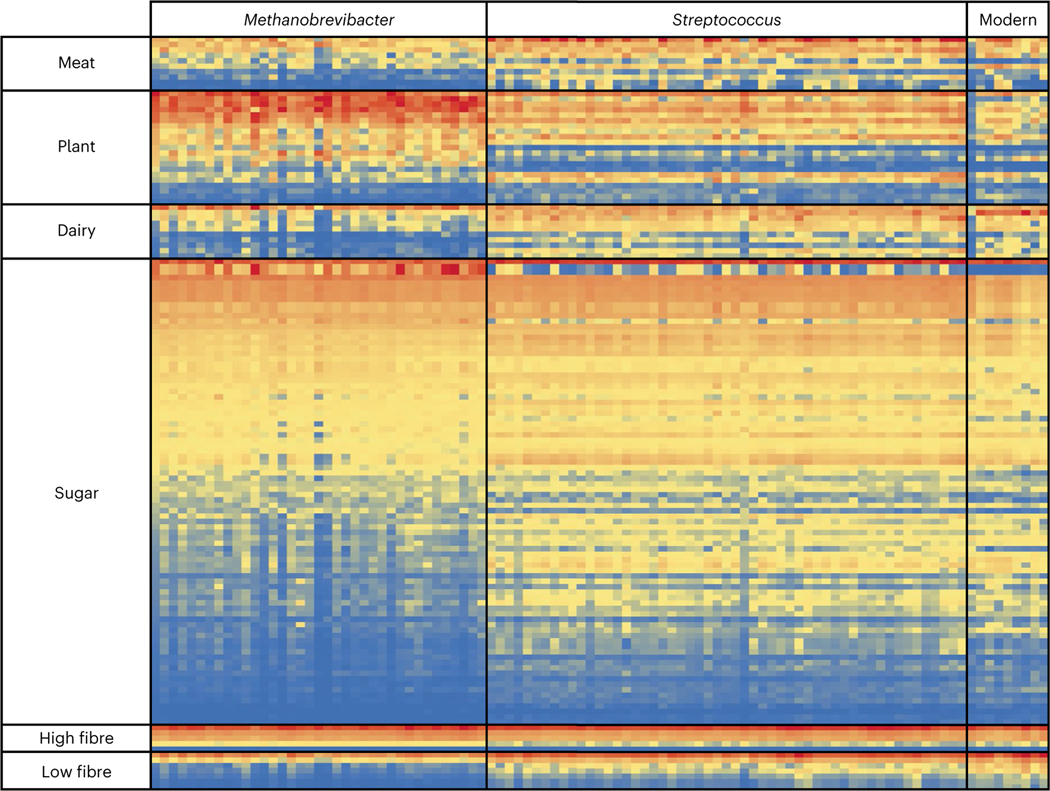 Fig. 4 |