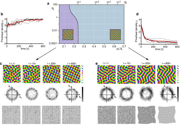 Figure 25