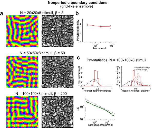 Figure 27