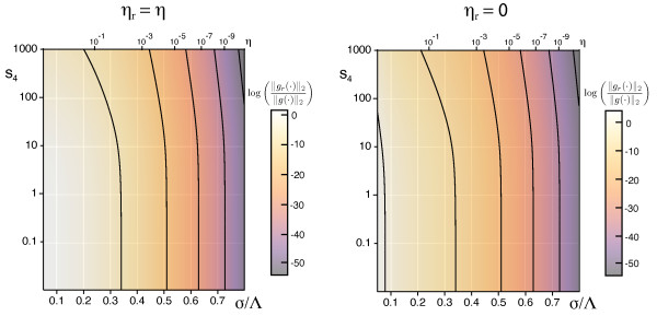 Figure 26