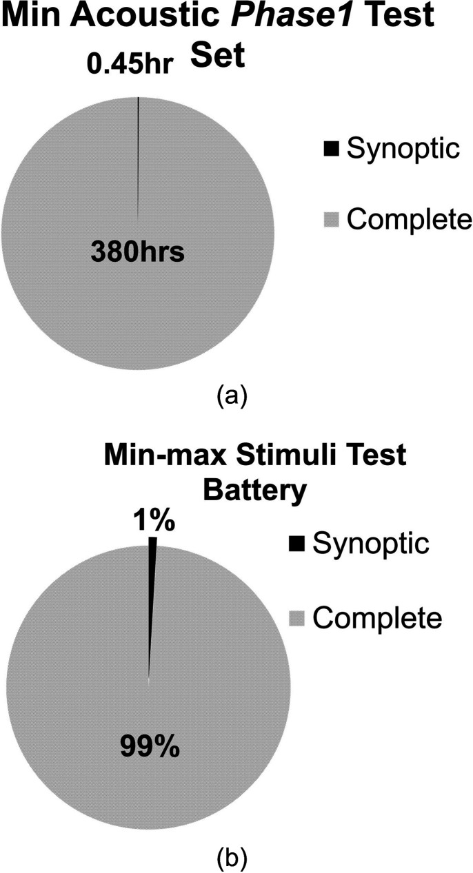 FIG. 12.