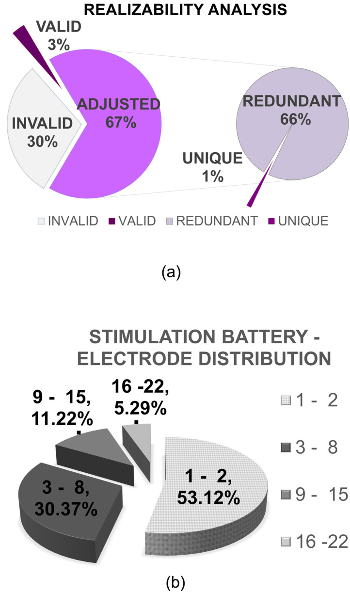 FIG. 10.