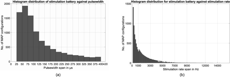 FIG. 11.