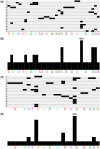 Fig. 10