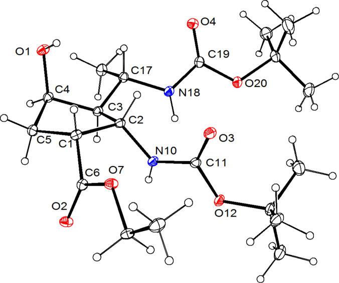 Figure 2