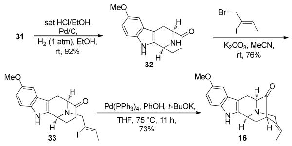 Scheme 7