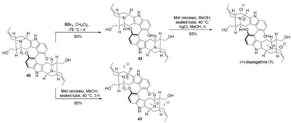 Scheme 12