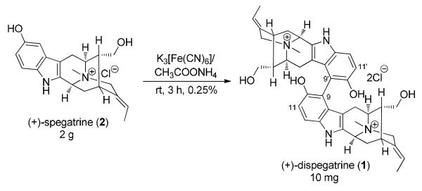 Scheme 1