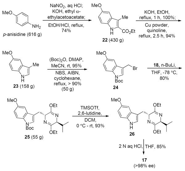 Scheme 5