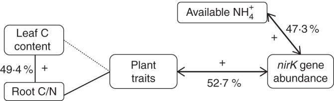 Fig. 3.