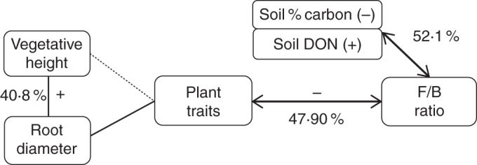 Fig. 2.