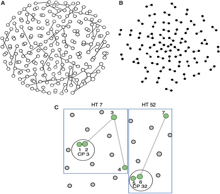 FIG. 1.