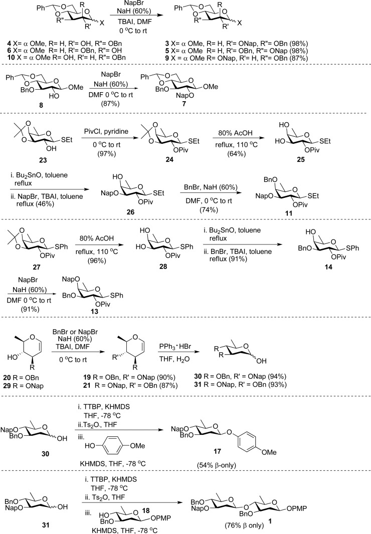 Scheme 1